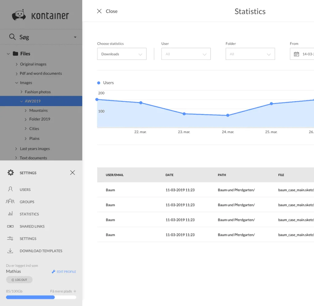 Kontainer - Statistic, GDPR DAM