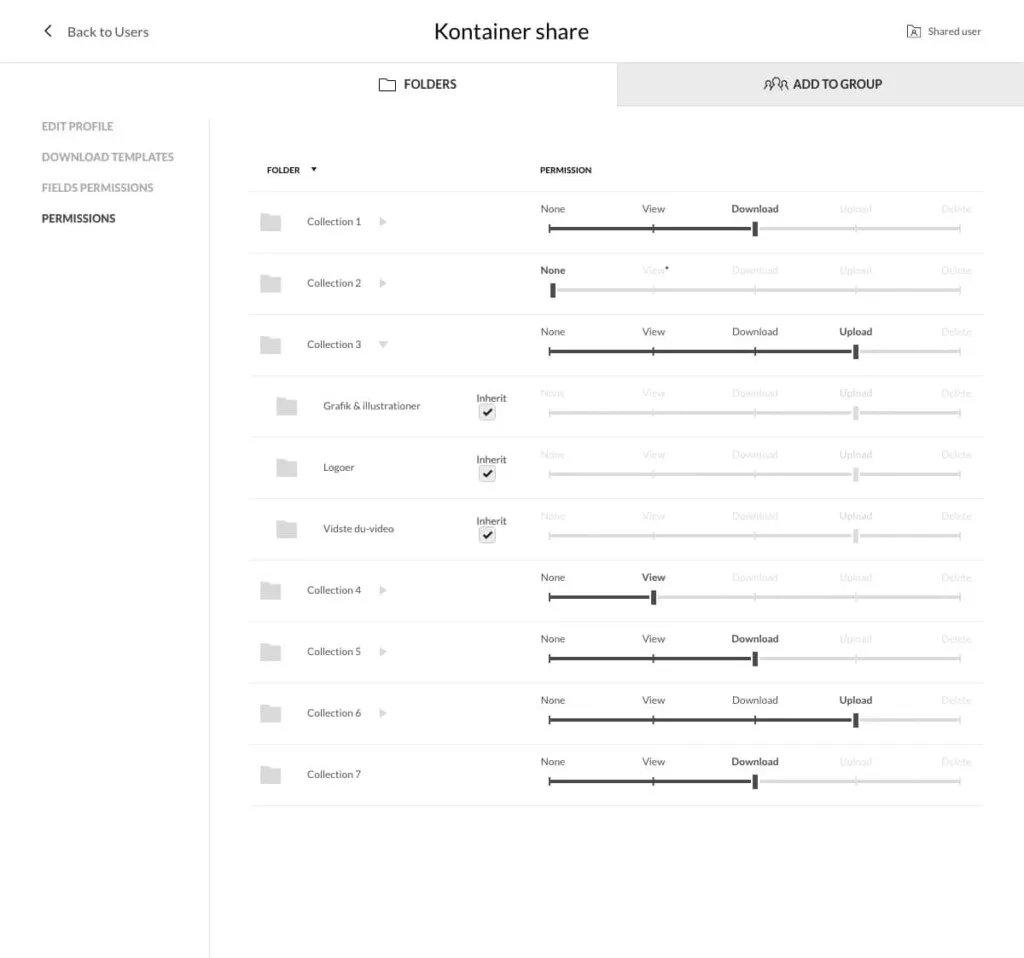 PIM product data permission and asset management PIM product data permission and asset management