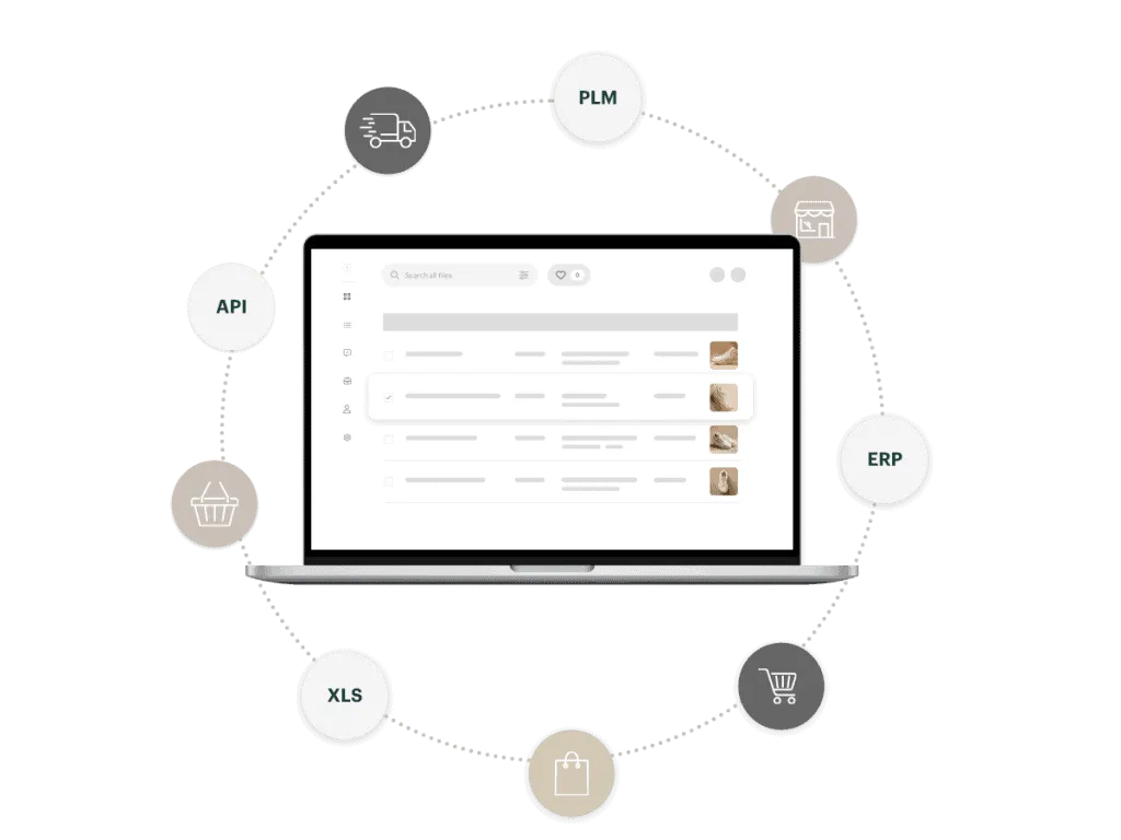 Endless integration and connection possibilities