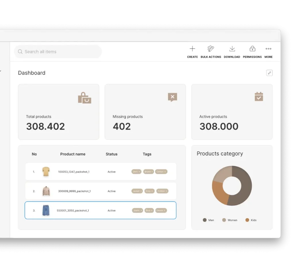 Kontainer PIM for ESG_DPP_Dashboards