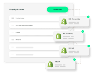 Kontainer PIM data fields for Shopify channels are shown with a button that says 'Update data' and links to different Shopify shops for B2B and B2C